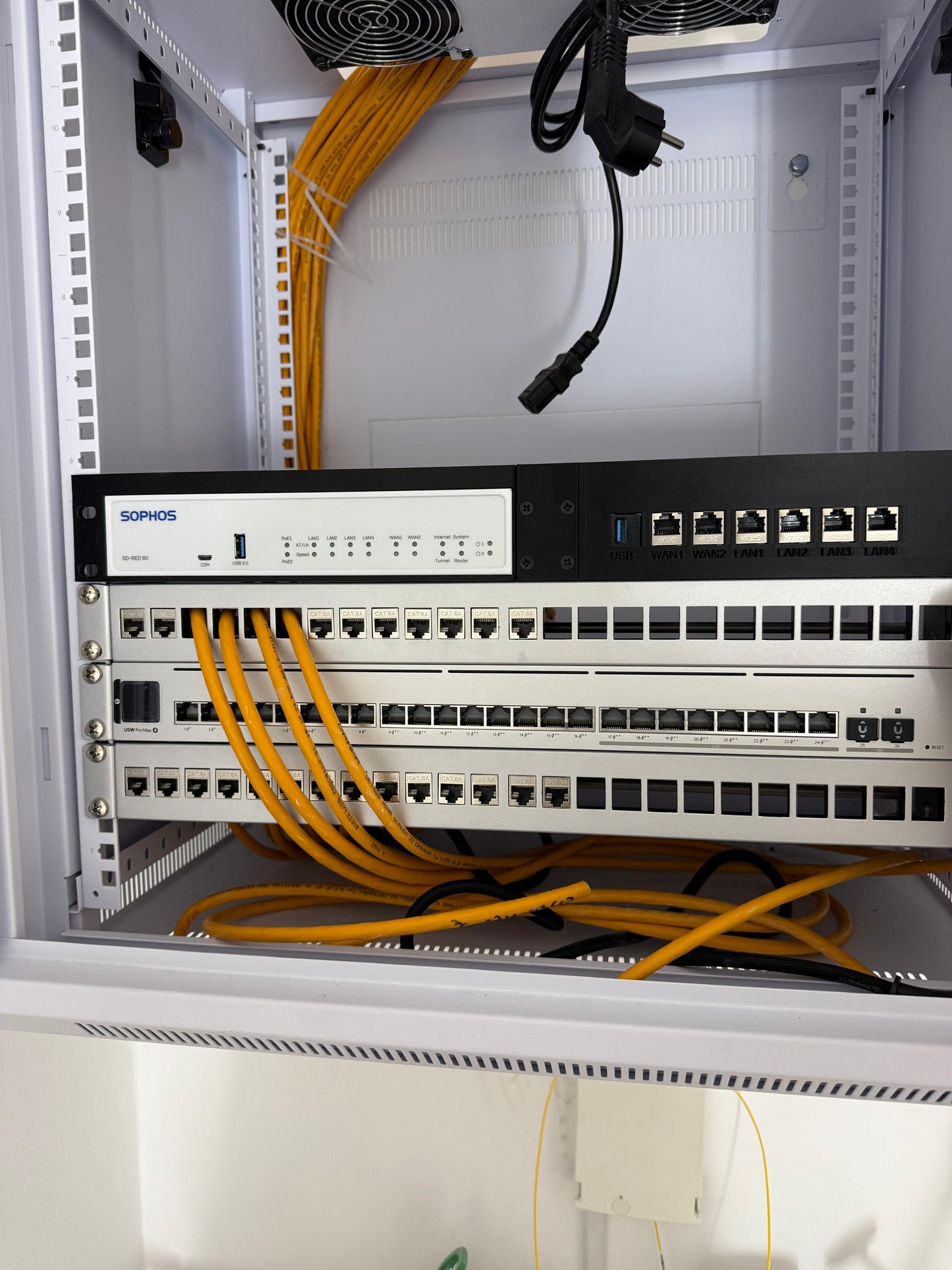 Rackmount Panel für SD-RED 60 – 19"